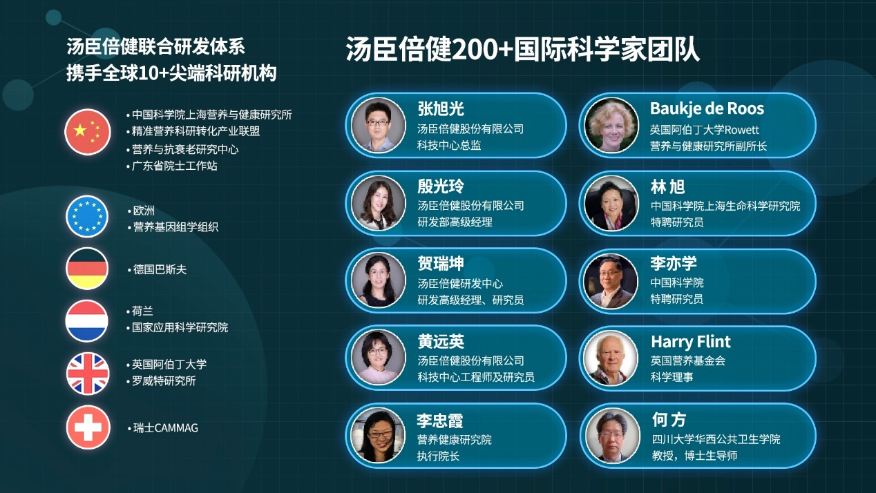 以科学枢纽养护，，为消耗者提供优美生涯的选择权