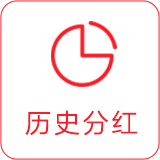 历史分红