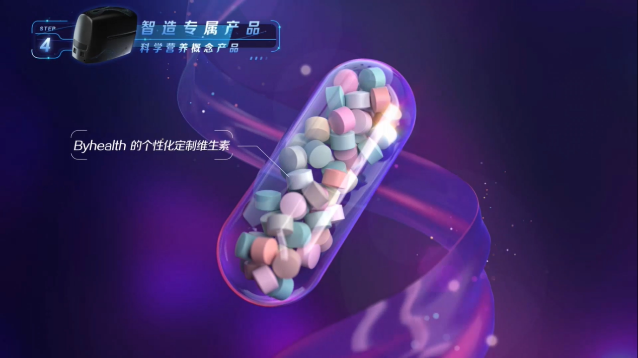 个性化定制维生素看法产品